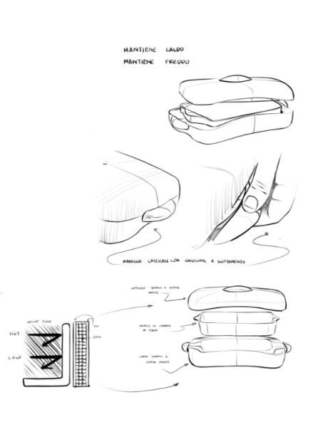 Disegno contenitori termici